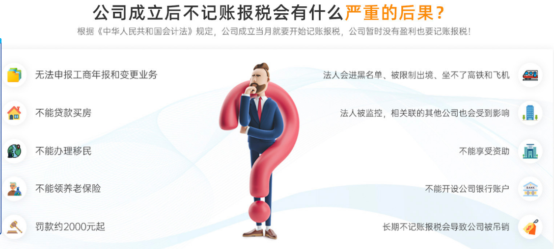 辦理物業(yè)公司需要的注冊執(zhí)照條件